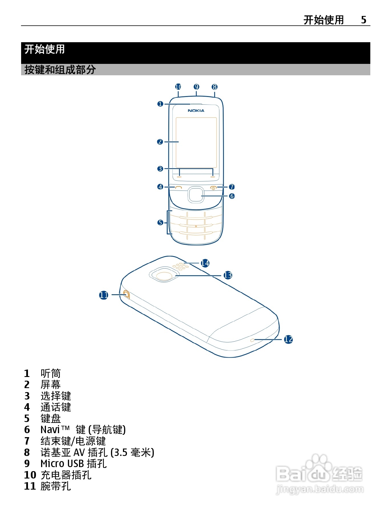 诺基亚Nokia C2-05手机使用说明书:[1]