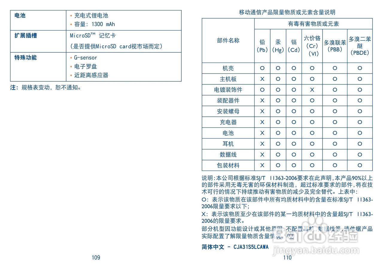 TCL A909手机使用说明书:[6]