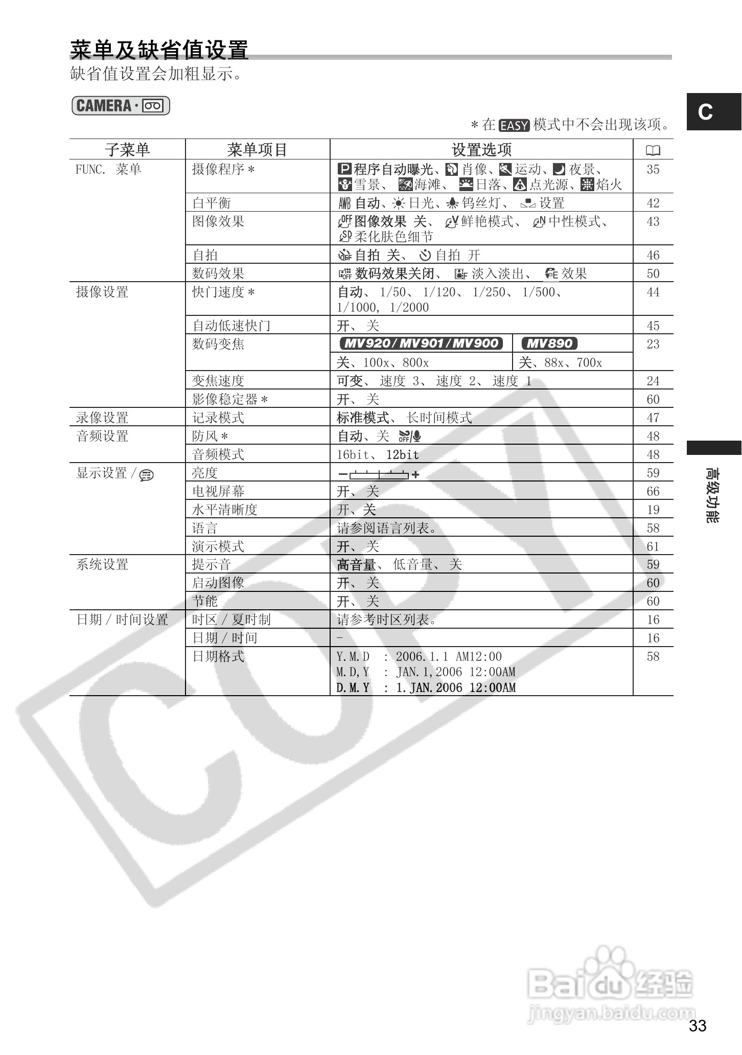佳能MV920数码摄像机使用说明书:[4]
