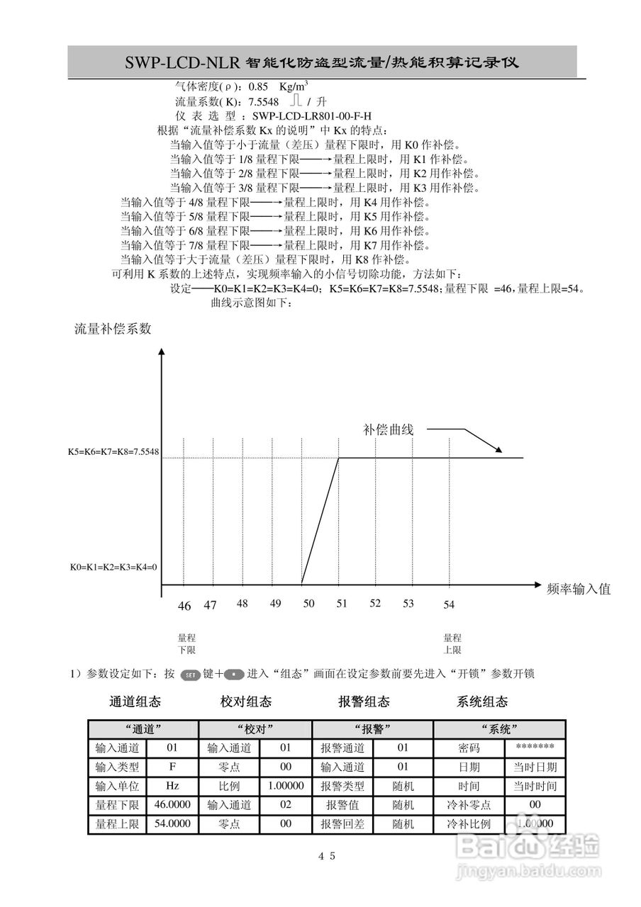 昌晖SWP-LCD-NLR智能化防盗型流量/热能积算仪说明书:[5]