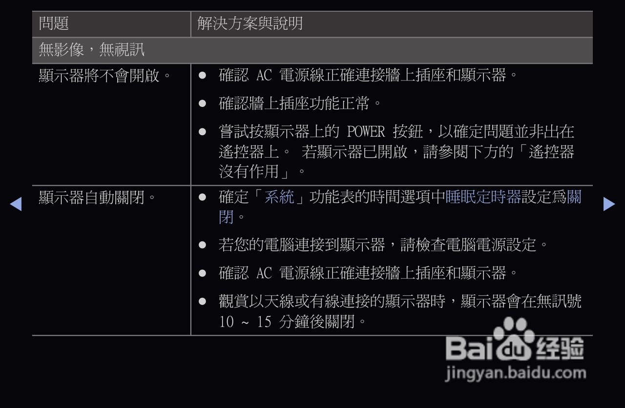 三星T27A550液晶显示器使用说明书:[11]