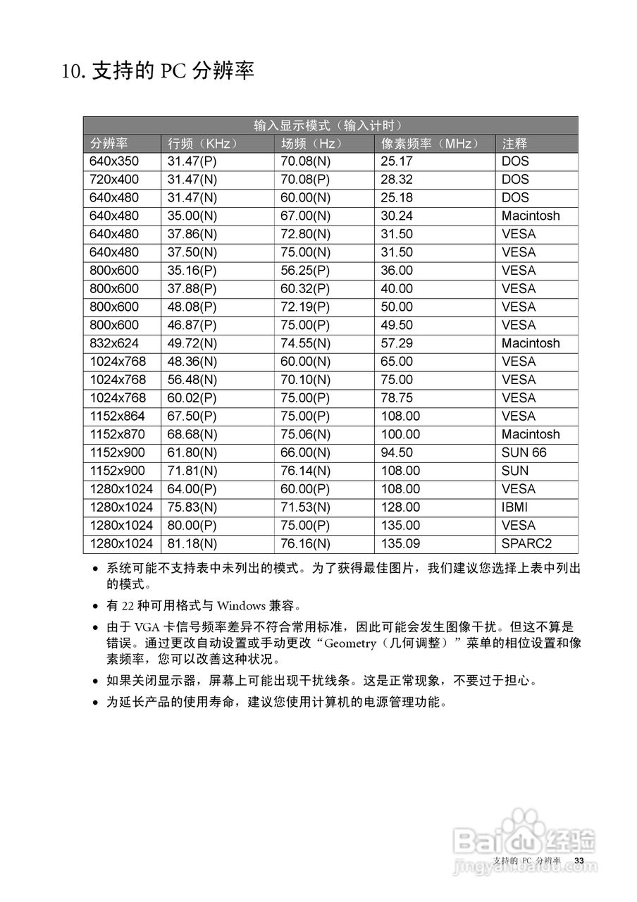 明基FP785+液晶显示器使用说明书:[4]