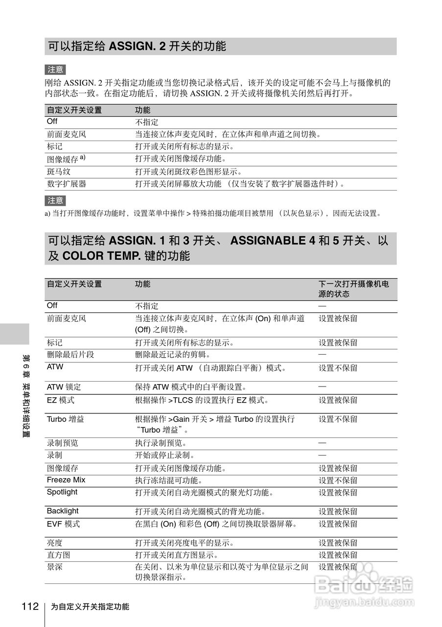索尼PMW-330L数码相机使用说明书:[12]