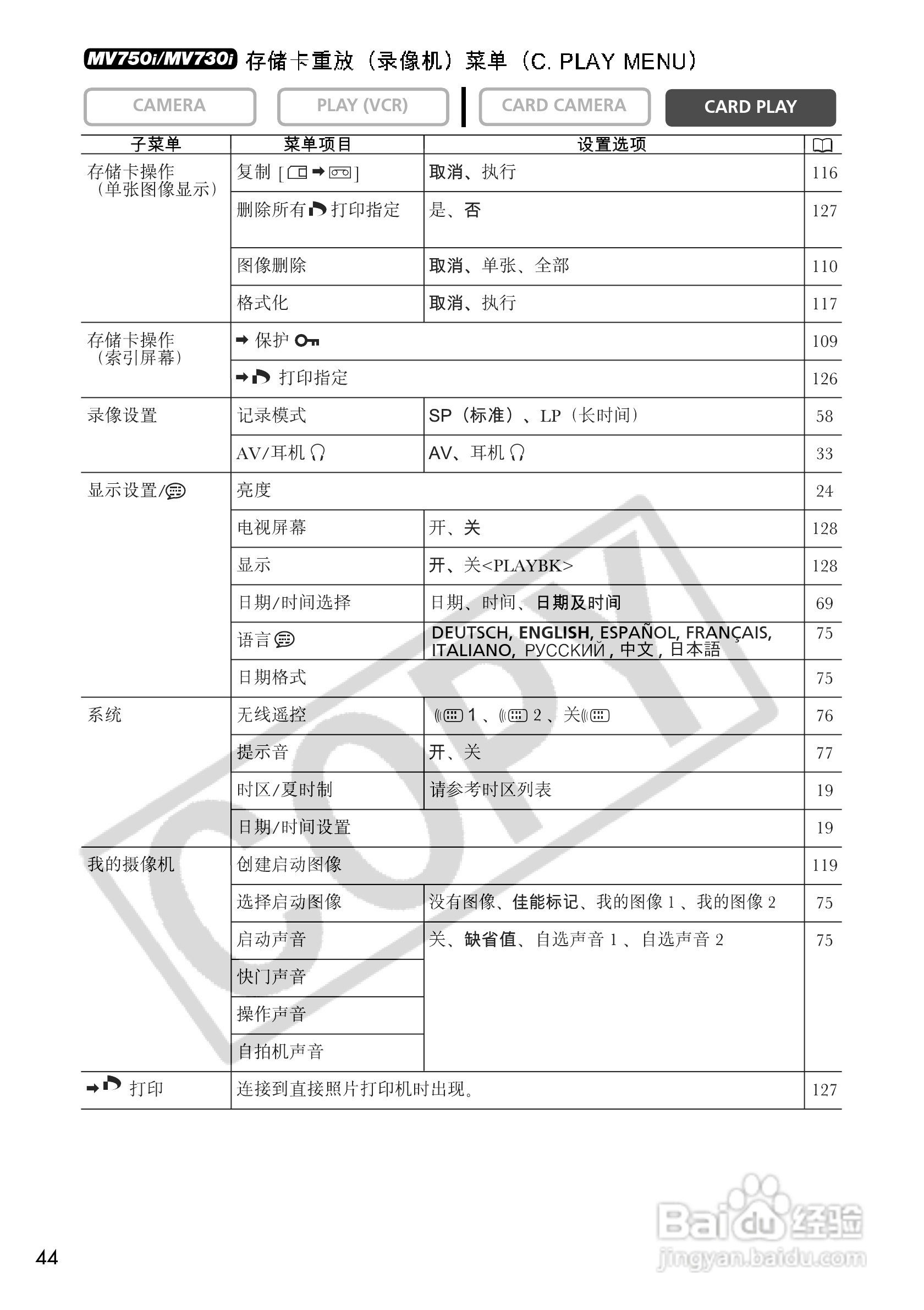 佳能MV700i数码摄像机使用说明书:[5]