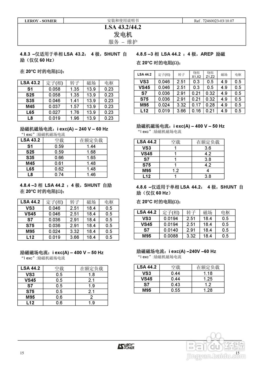 LSA 43.2/44.2发电机安装和使用说明书:[2]