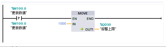 Modbus转profinet网关连接位移计在1200程序控制案例
