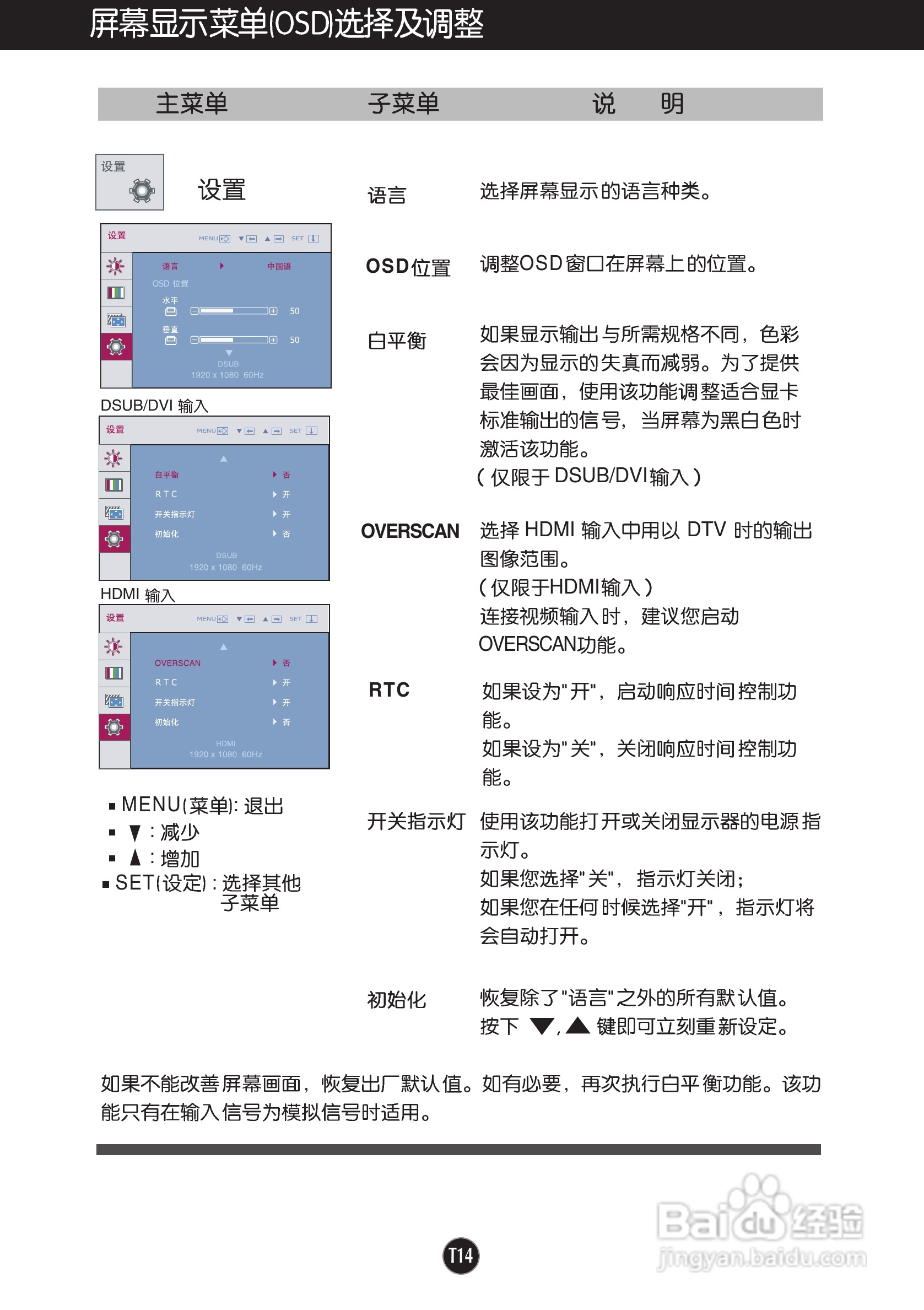 LG W2361VG液晶显示器使用说明书:[2]