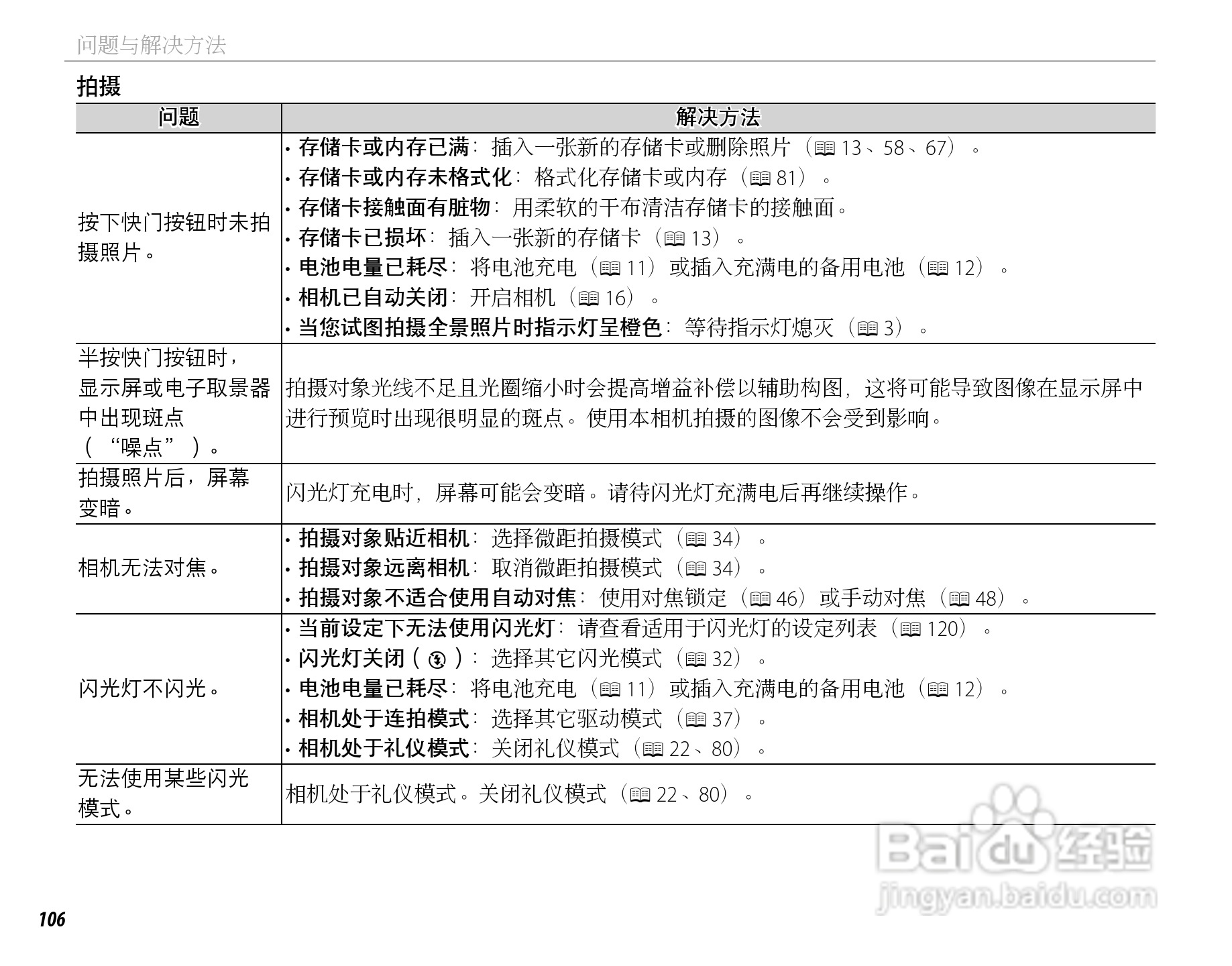 富士FinePix X100数码相机使用说明书:[12]