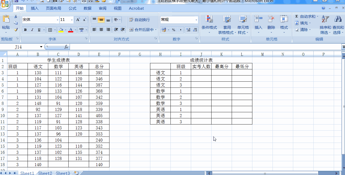 Excel纵横字段查找最大、最小值和统计个数函数