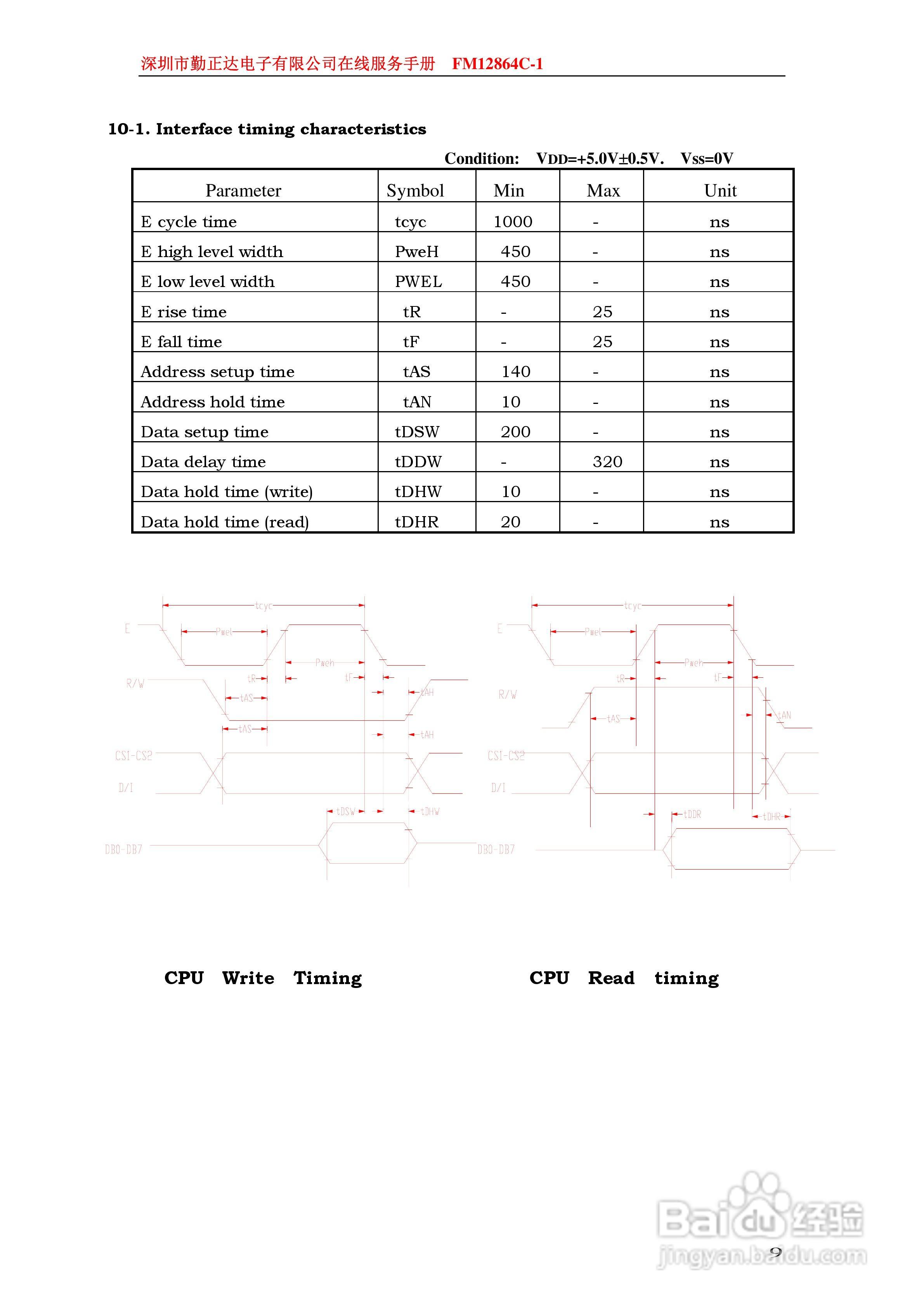 FM12864C-1图形液晶显示模块使用手册:[1]