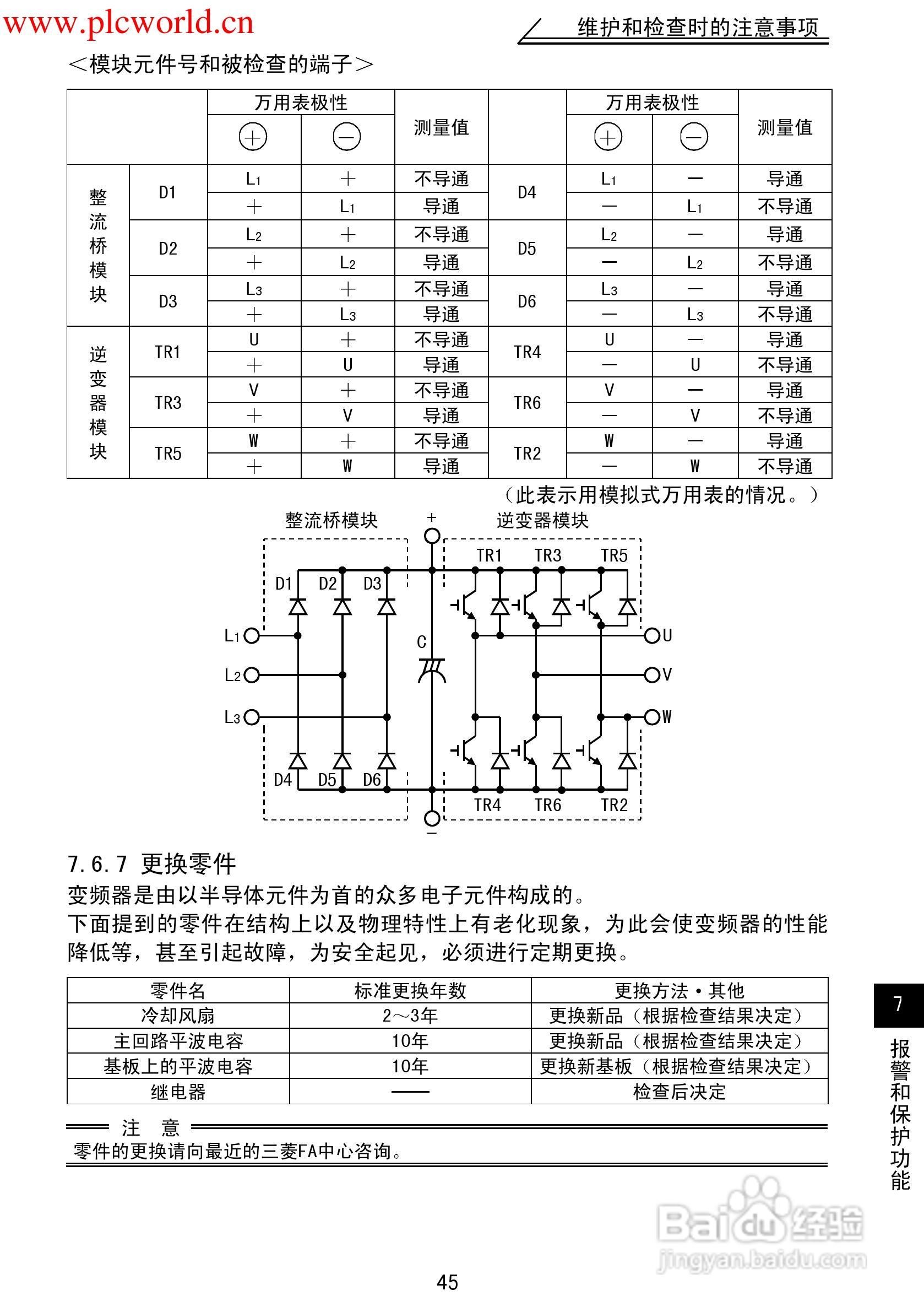三菱FR-F500J变频调速器使用手册:[5]