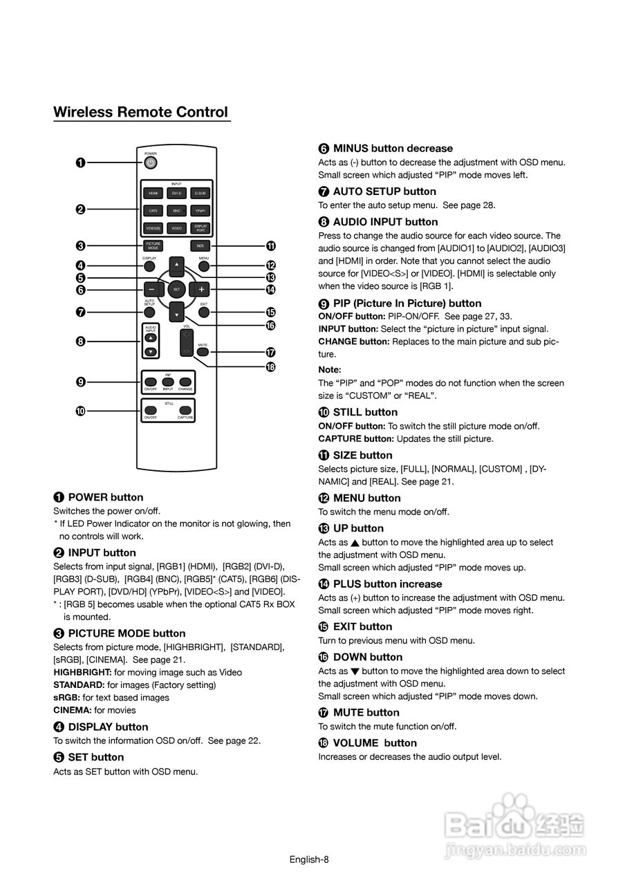 三菱MDT421S液晶显示器说明书:[6]
