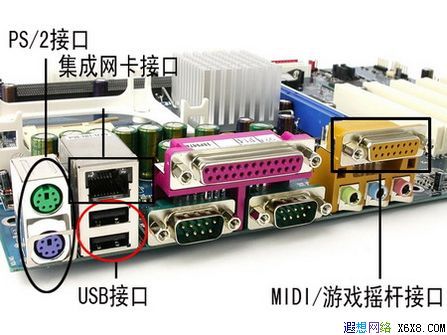电脑内部外部接口连线介绍