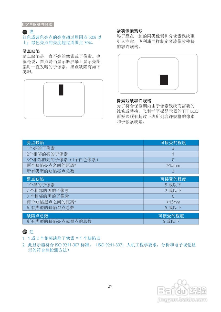 飞利浦2227E3QSU/93液晶显示器使用说明书:[4]