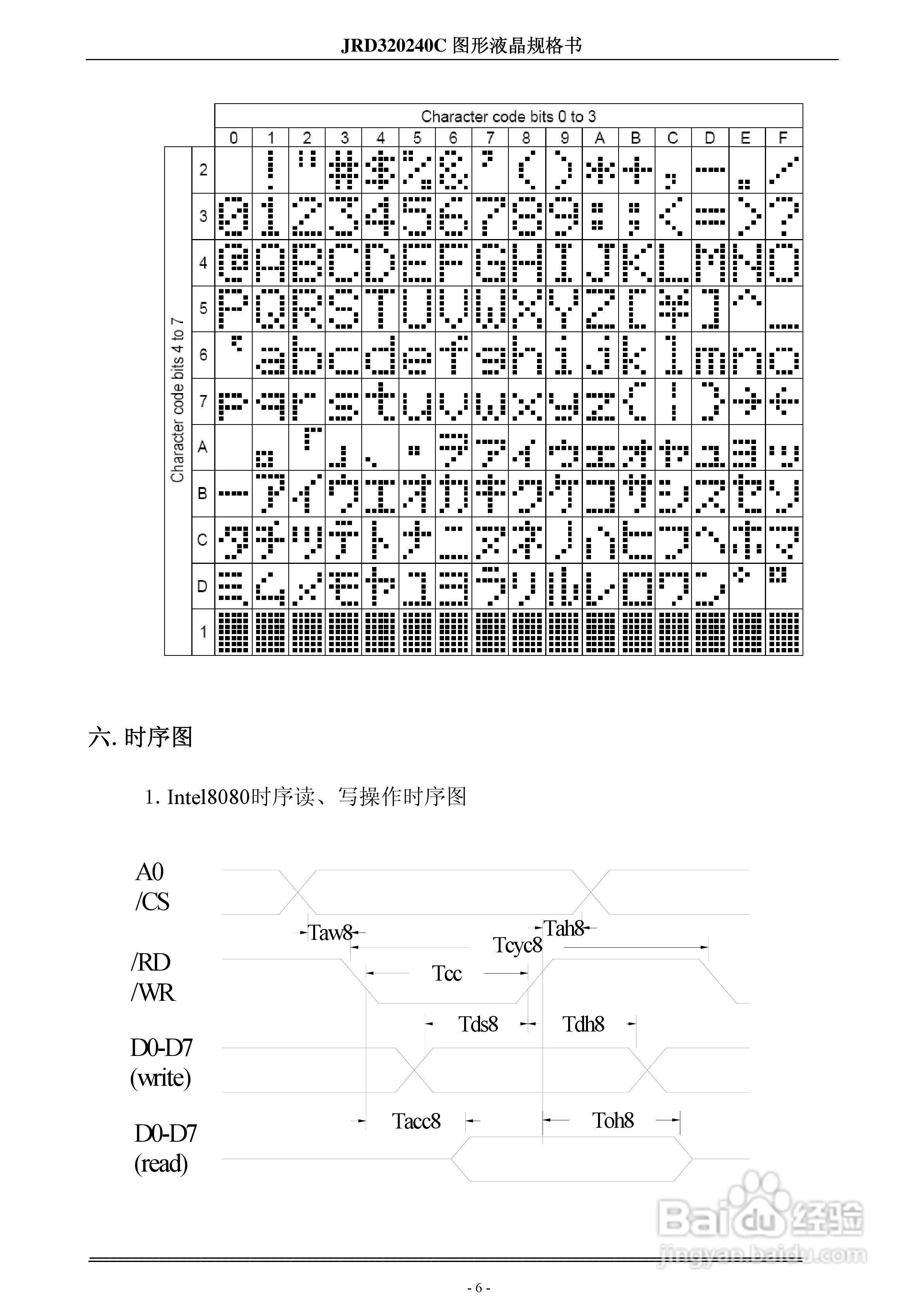 JRD320240C液晶显示模块使用手册:[1]