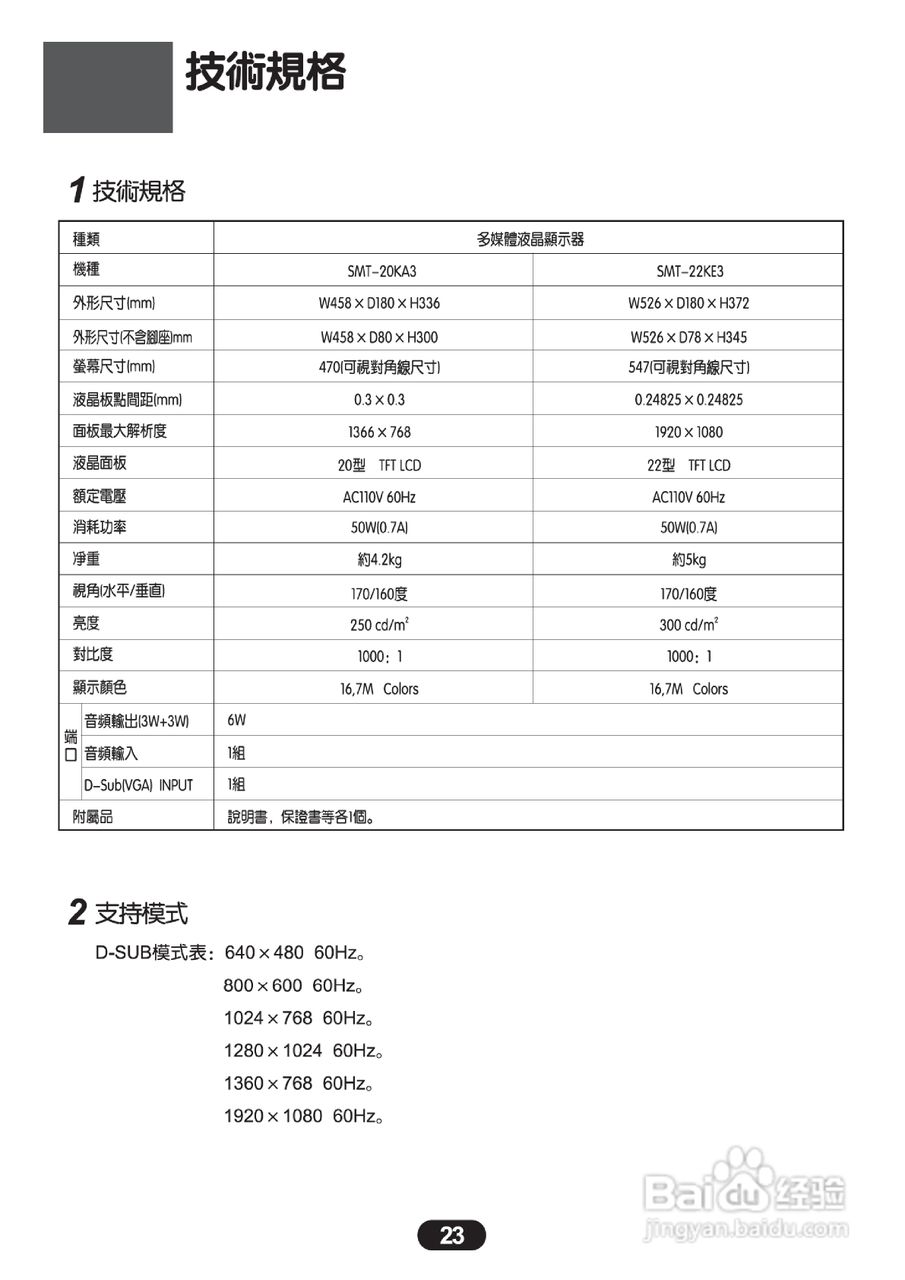三洋SMT-22KE3液晶显示器使用说明书:[3]