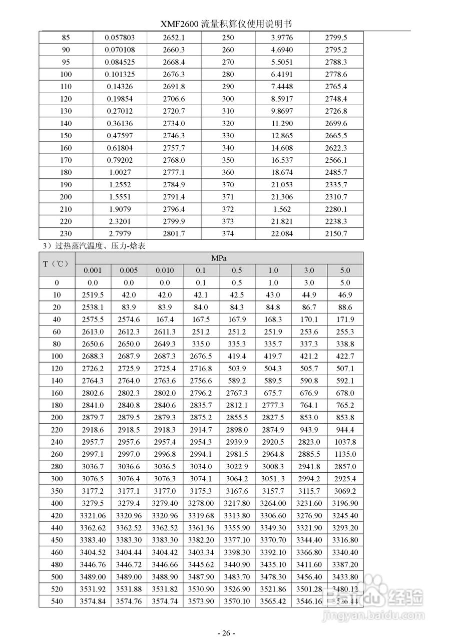 XMF2600流量积算仪使用说明书:[3]
