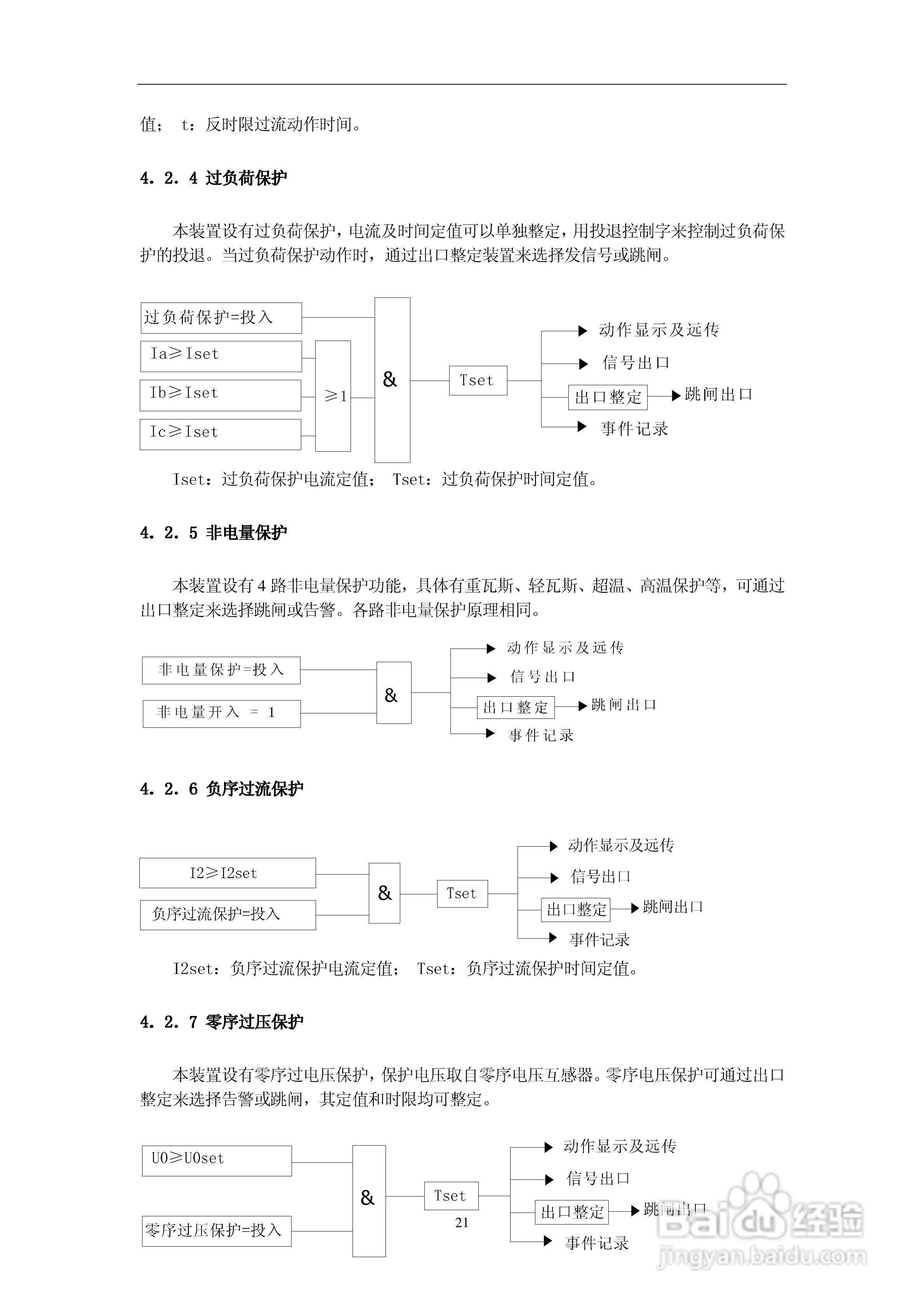 安瑞FSA3200保护测控装置说明书:[3]