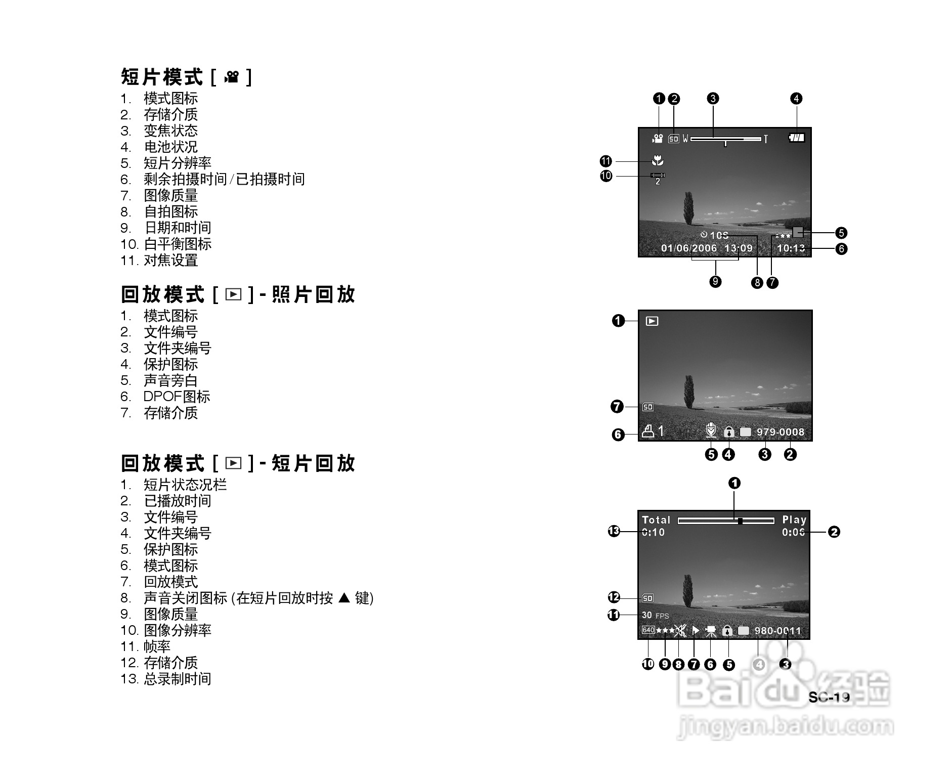 拍得丽SL-86码相机使用说明书:[2]