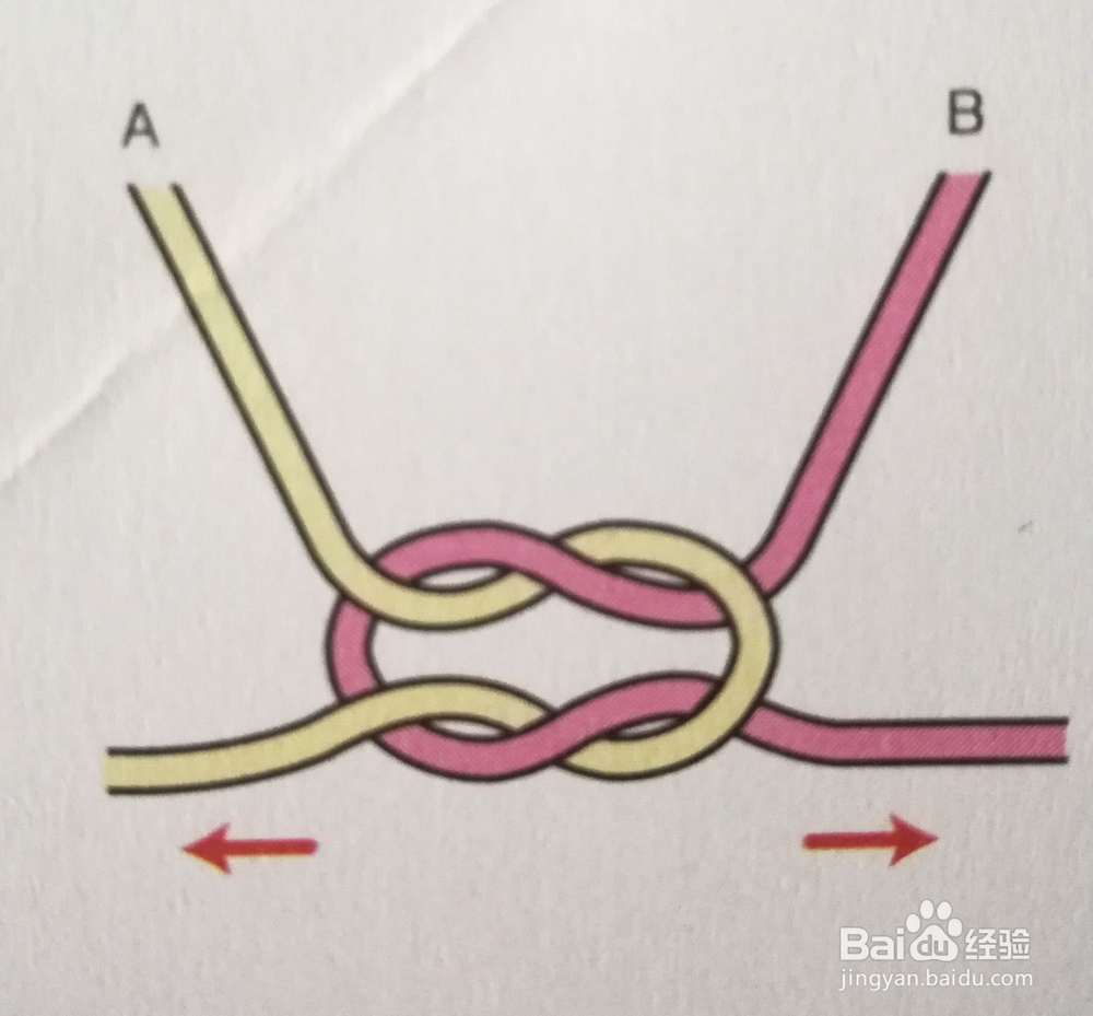 美丽编织 手工结绳编织 -4平接结