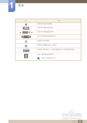 【说明书】三星S24A850DW液晶显示器（一）