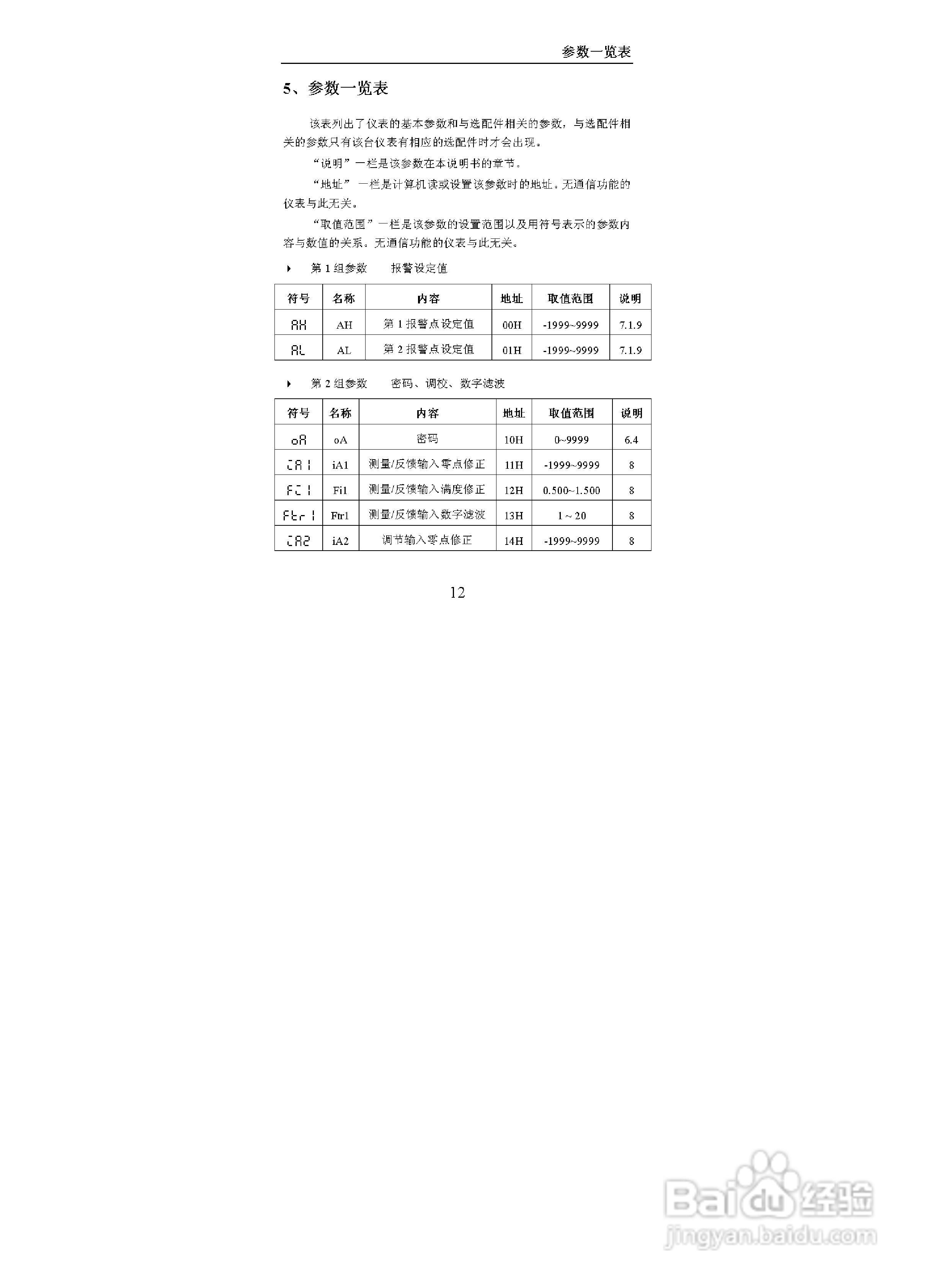 KH108智能手动操作器说明书:[2]