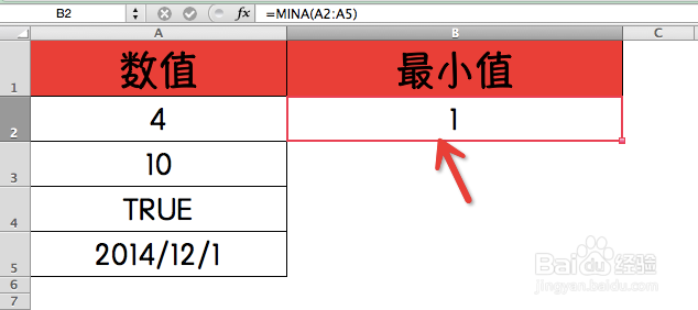 Excel函数详解：[178]MINA函数用法