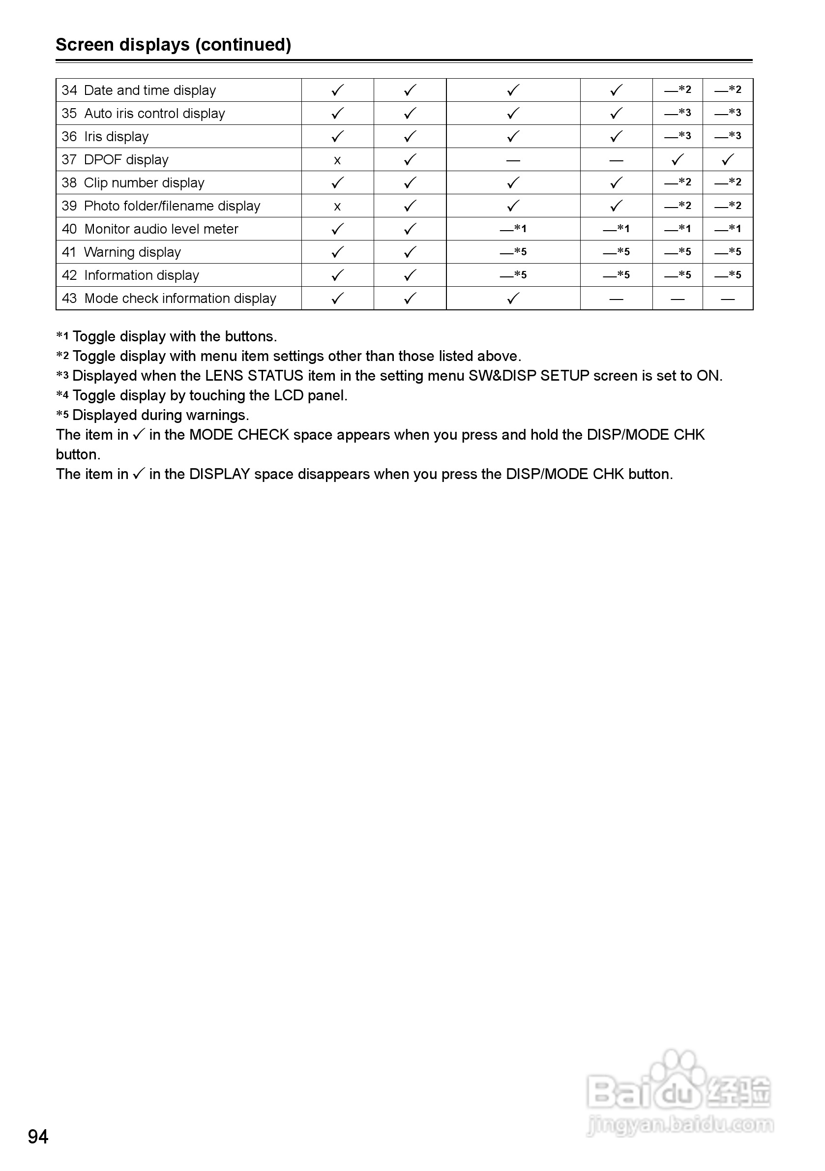 松下AG-HMC40摄影机操作手冊:[10]