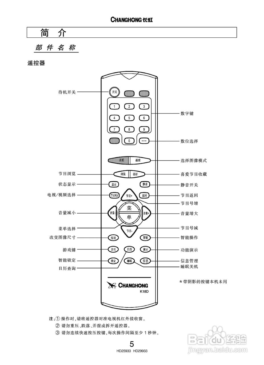 长虹电视说明书图解图片