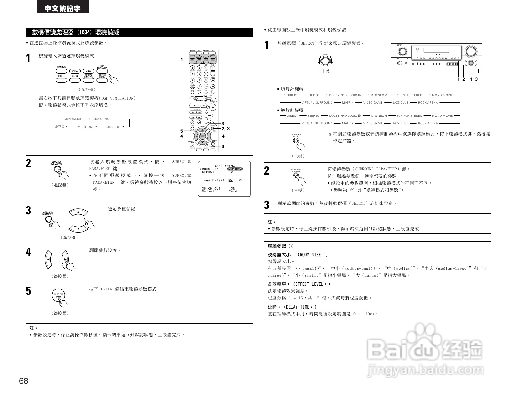DENON AVR-1905 AV收音环绕扩音机操作说明书:[4]