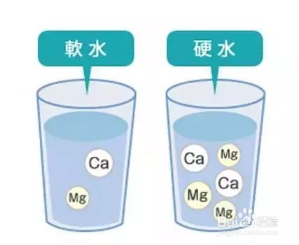 家电攻略，该如何挑选一款最适合的家用净水器
