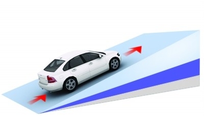 汽车驾驶之场地：[22]减速与减档的方法