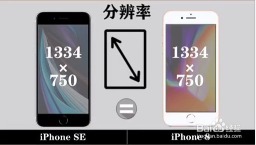 新款iphone SE和iphone 8的区别