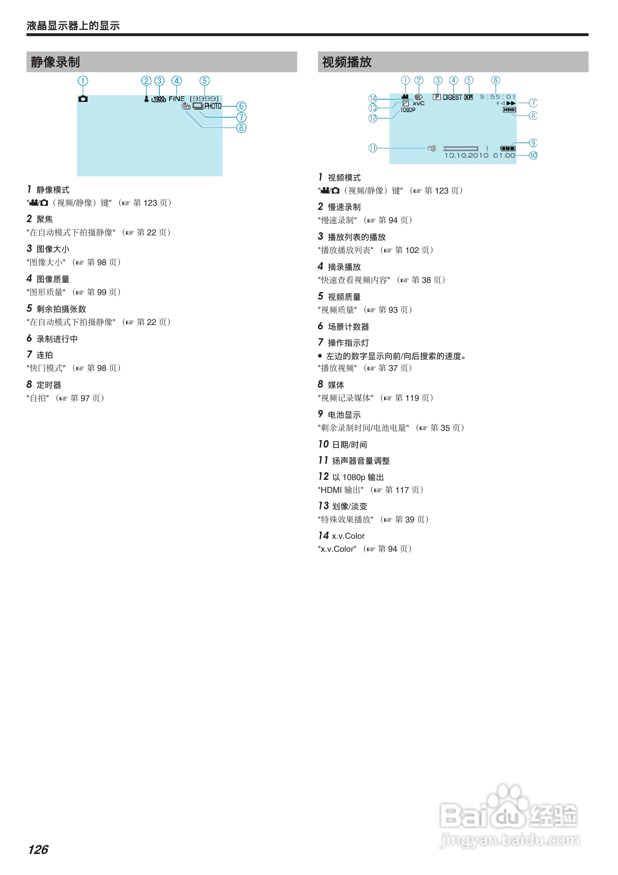 JVC GZ-HD620AC数码摄像机说明书:[13]