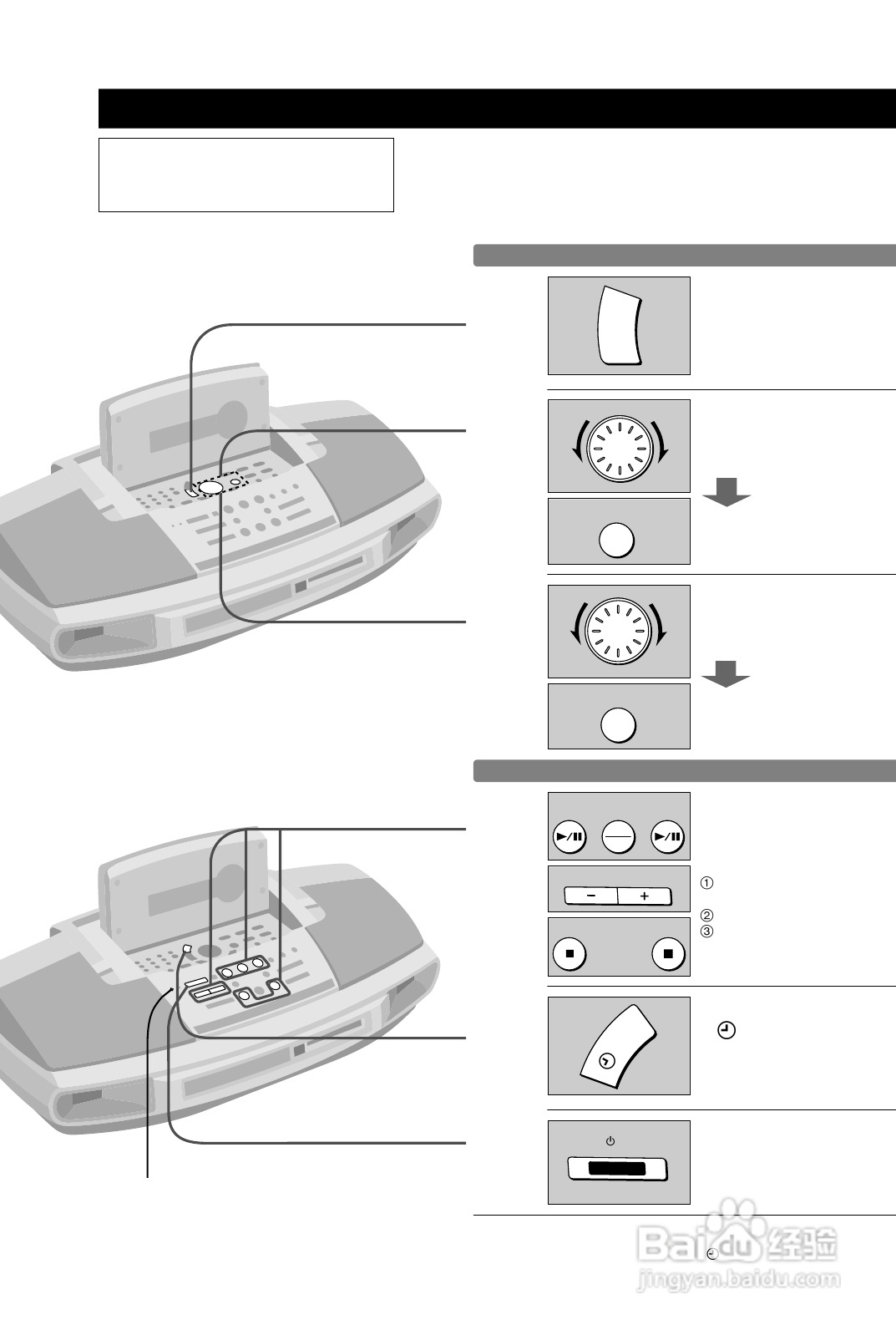 Panasonic RX-MDX7音响使用说明书:[2]