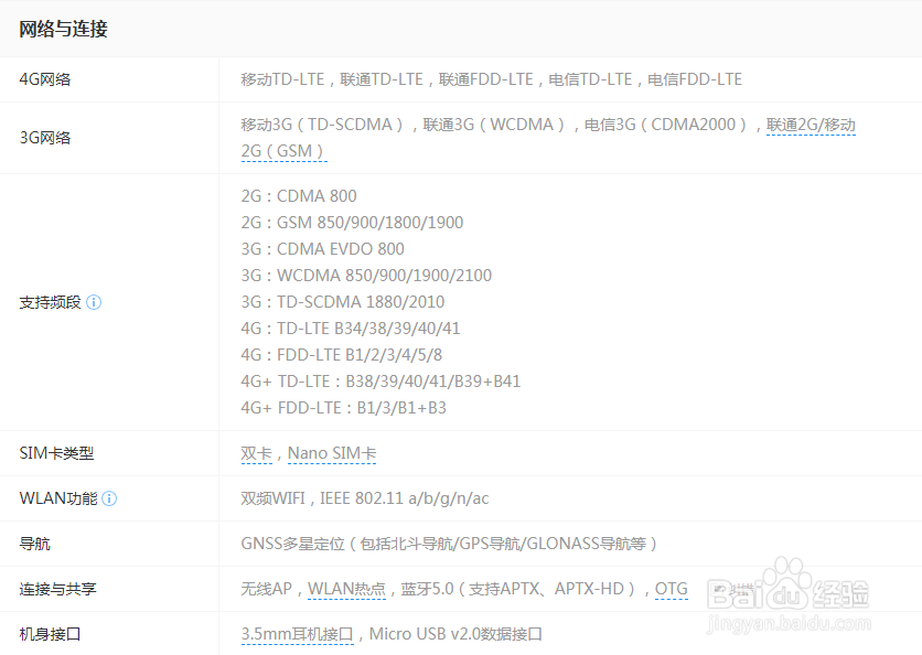 VIVO X21屏幕指纹版参数