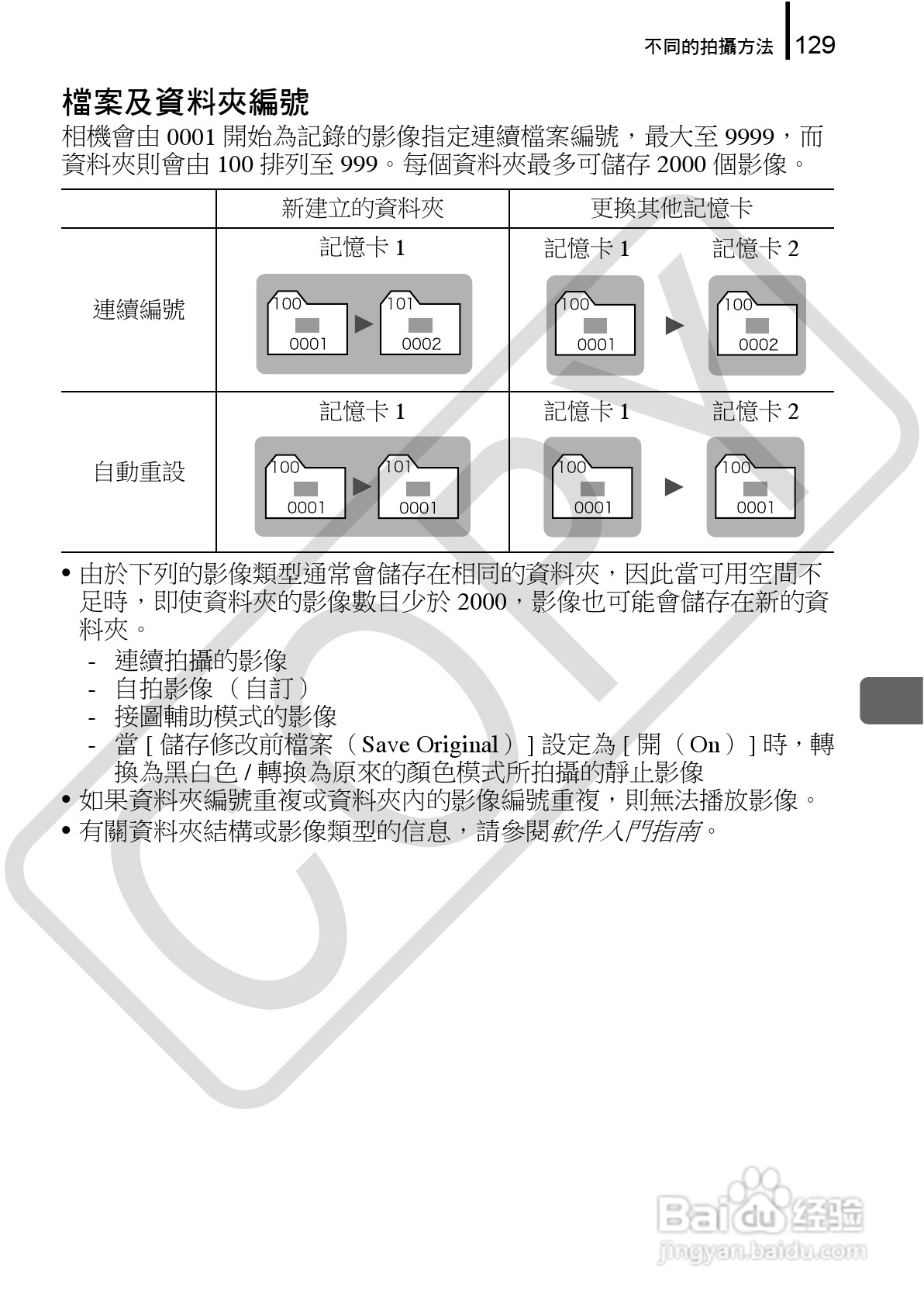 佳能 DIGITAL IXUS860IS相机使用说明书:[14]
