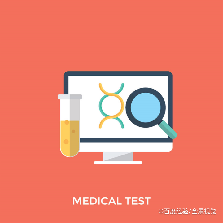 如何学习算法