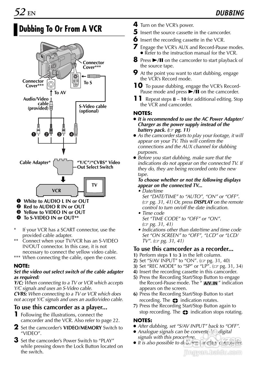 JVC GR-DV4000摄像机说明书:[6]