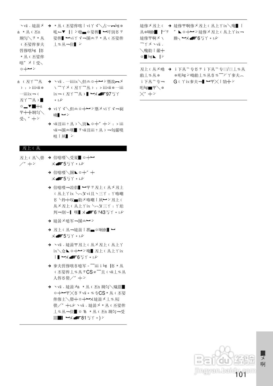 SONY SLV-R550录像机说明书:[11]