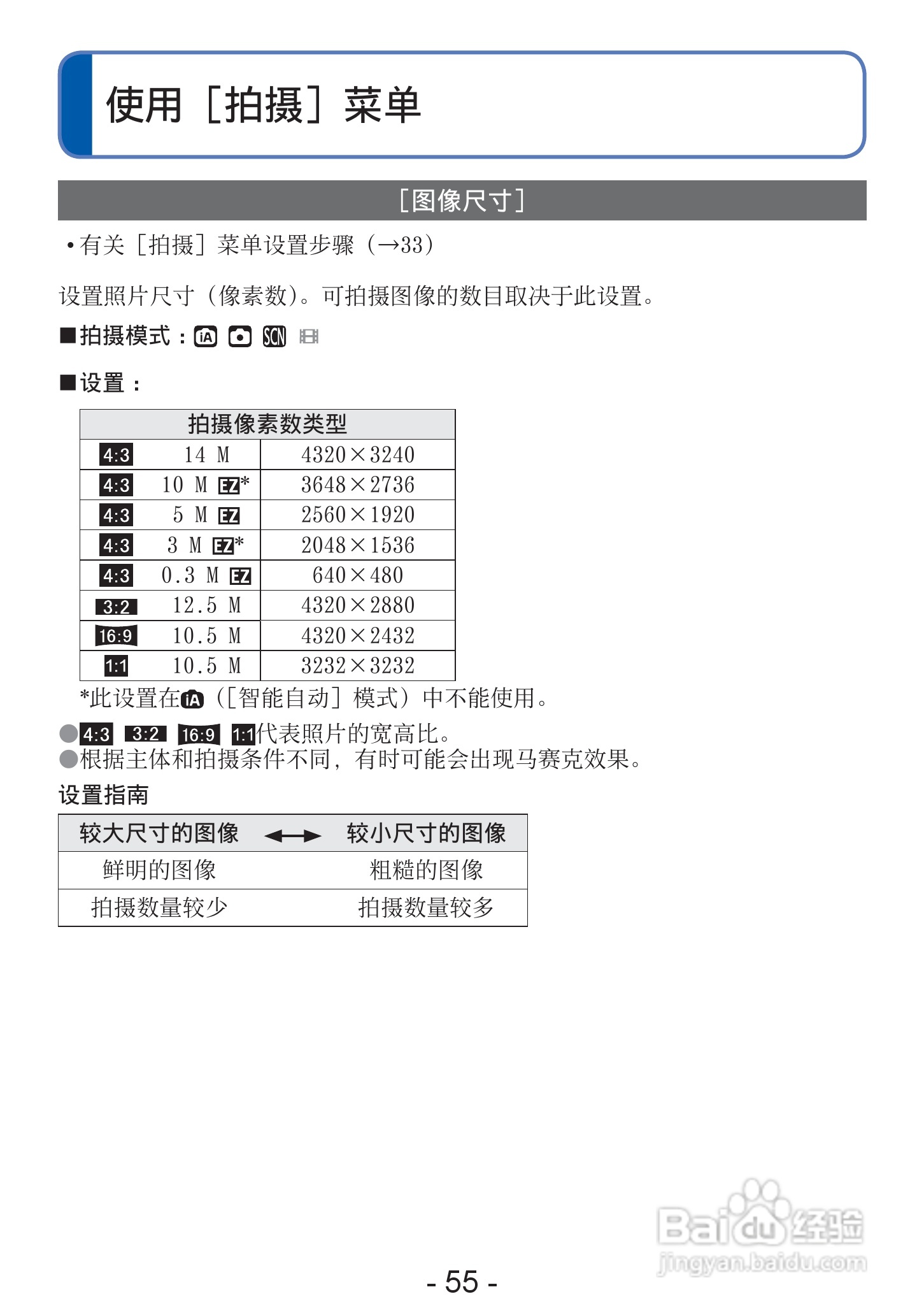 松下DMC-S2数码相机使用说明书:[6]