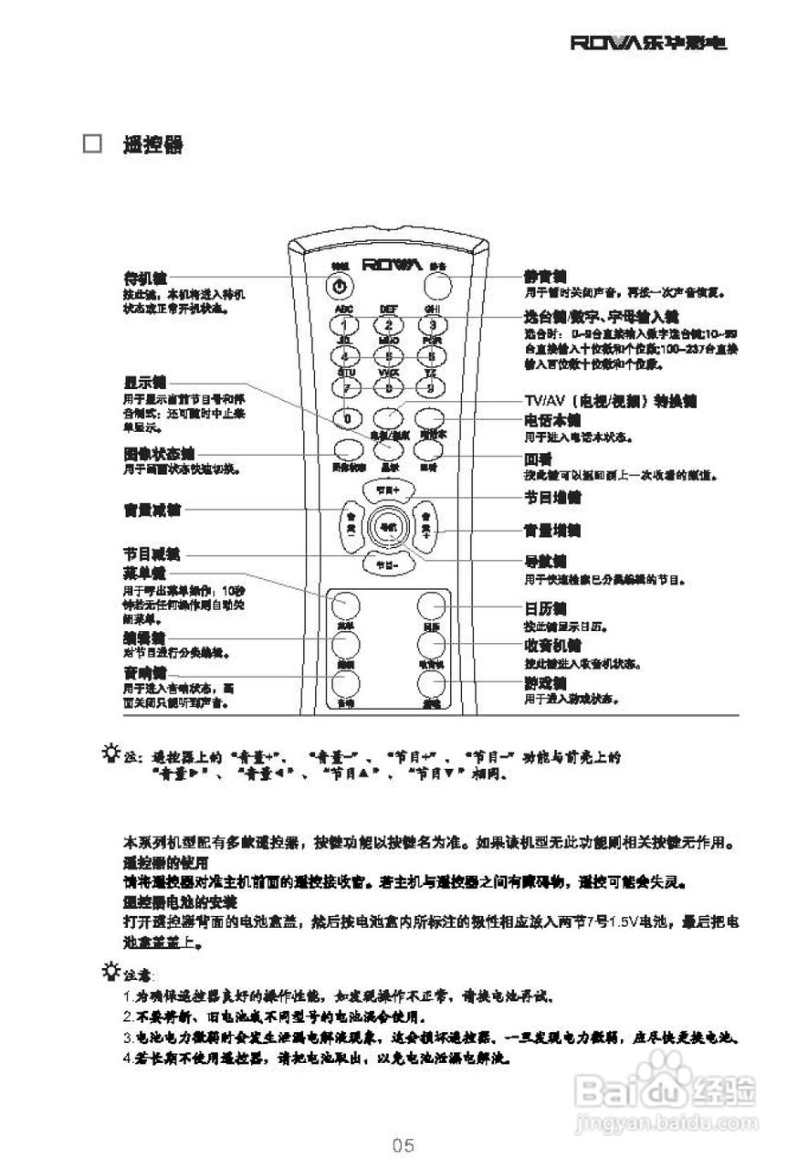 乐华21A2B彩电使用说明书