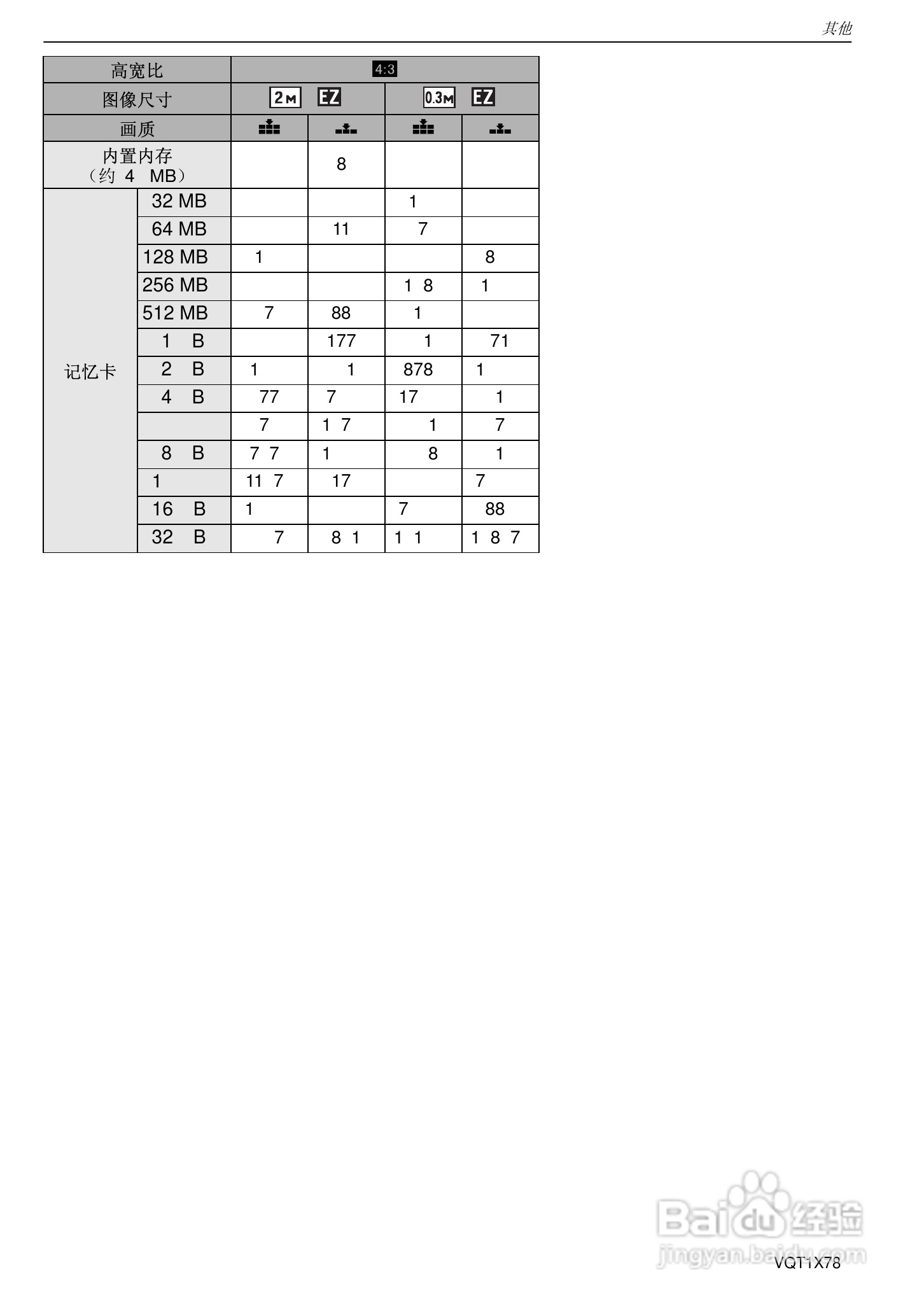 松下DMC-FX48数码相机使用说明书:[12]
