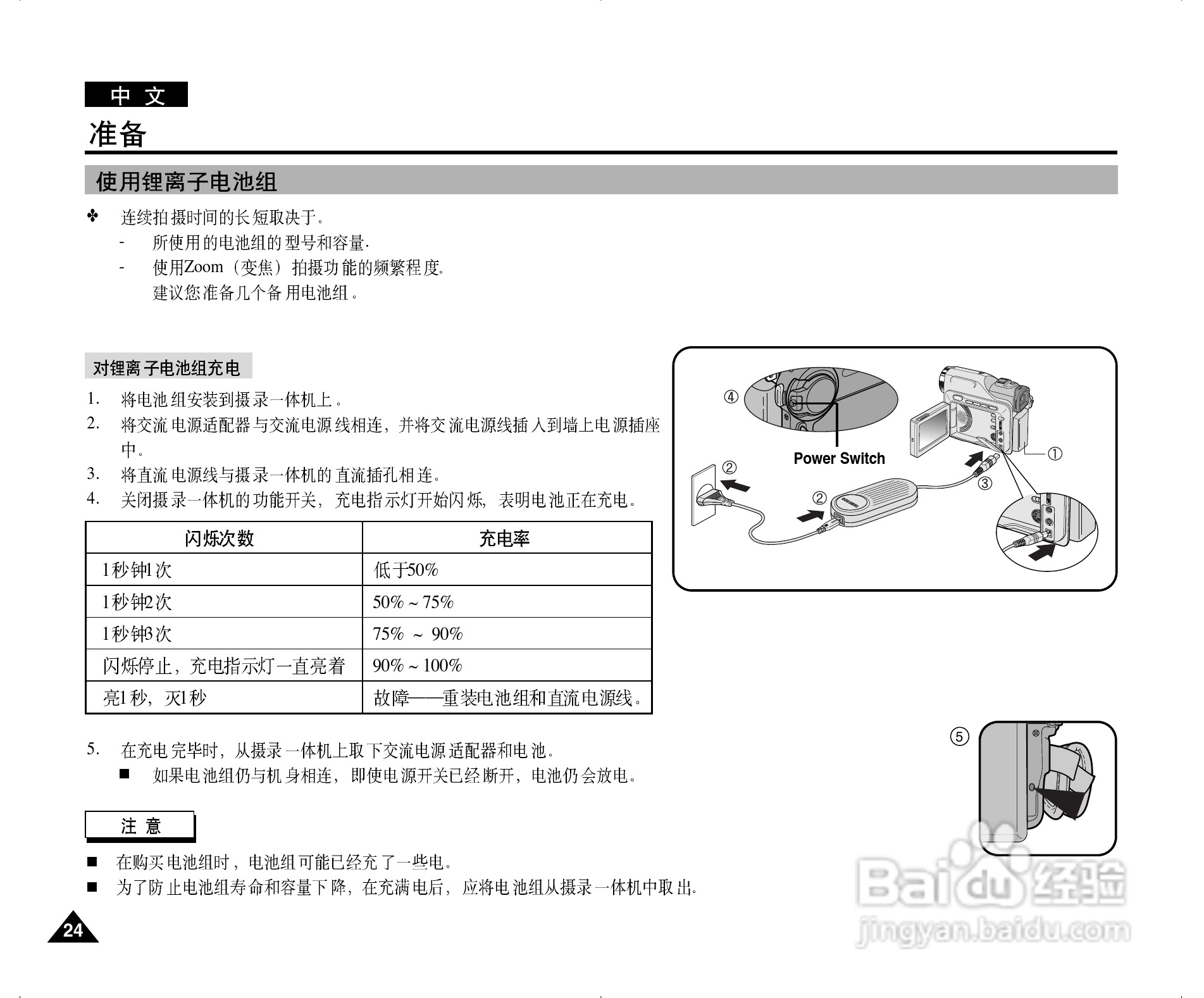 三星VP-D305(i)数字摄录一体机用户说明书.:[3]