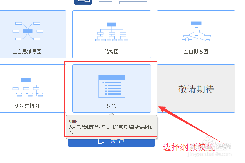 迅捷思维导图的纲领模版