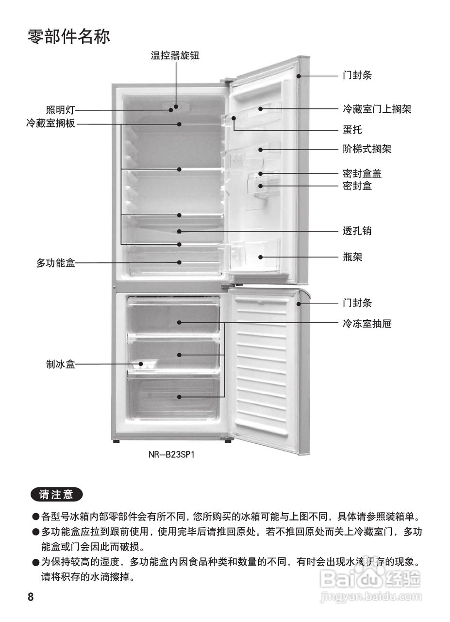 松下NR-B21SP1电冰箱使用说明书