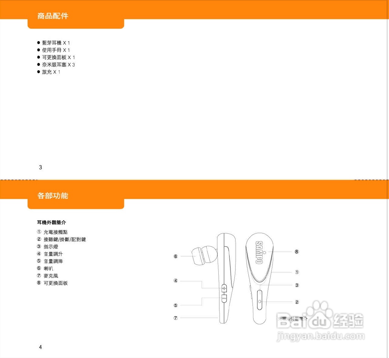 SAMPO BE-U751CS蓝牙耳机使用说明书