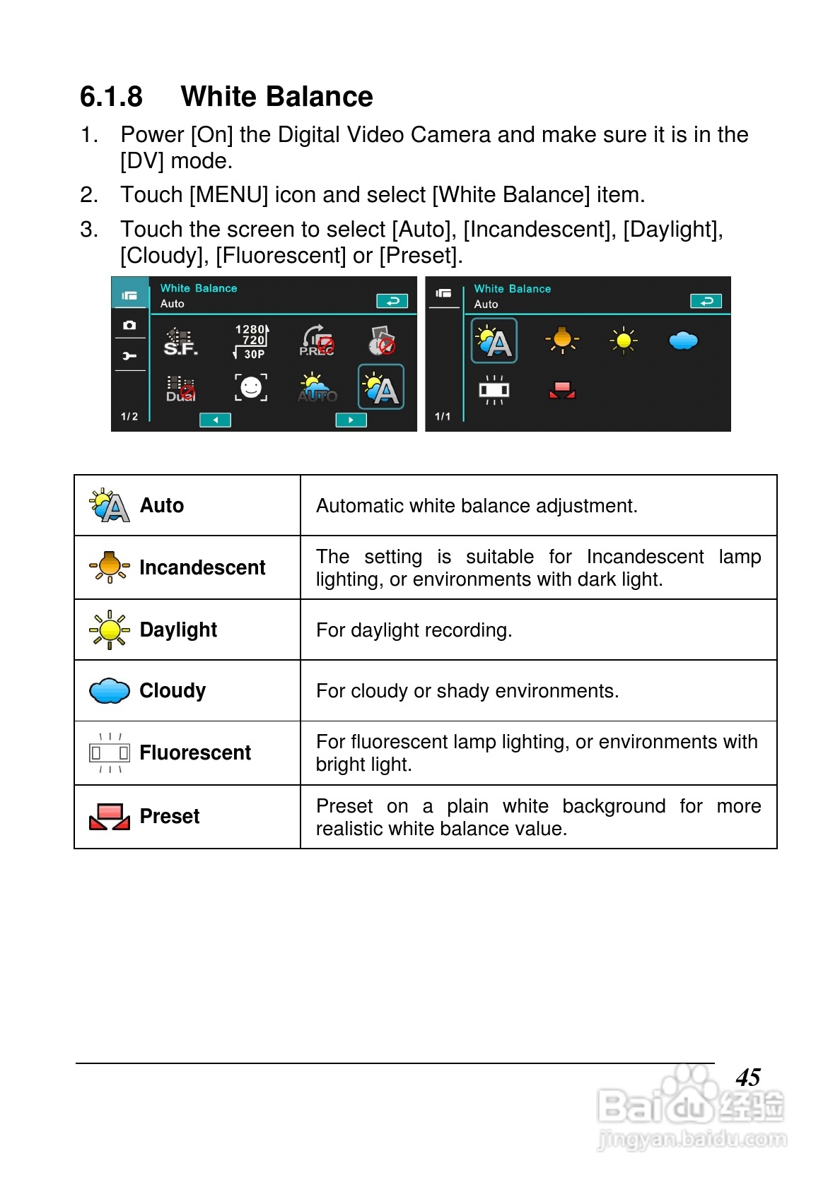 宝丽来ID820数码相机说明书:[5]