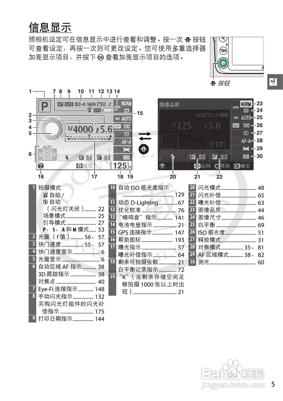 尼康NIKON D3200数码相机使用说明书:[3]
