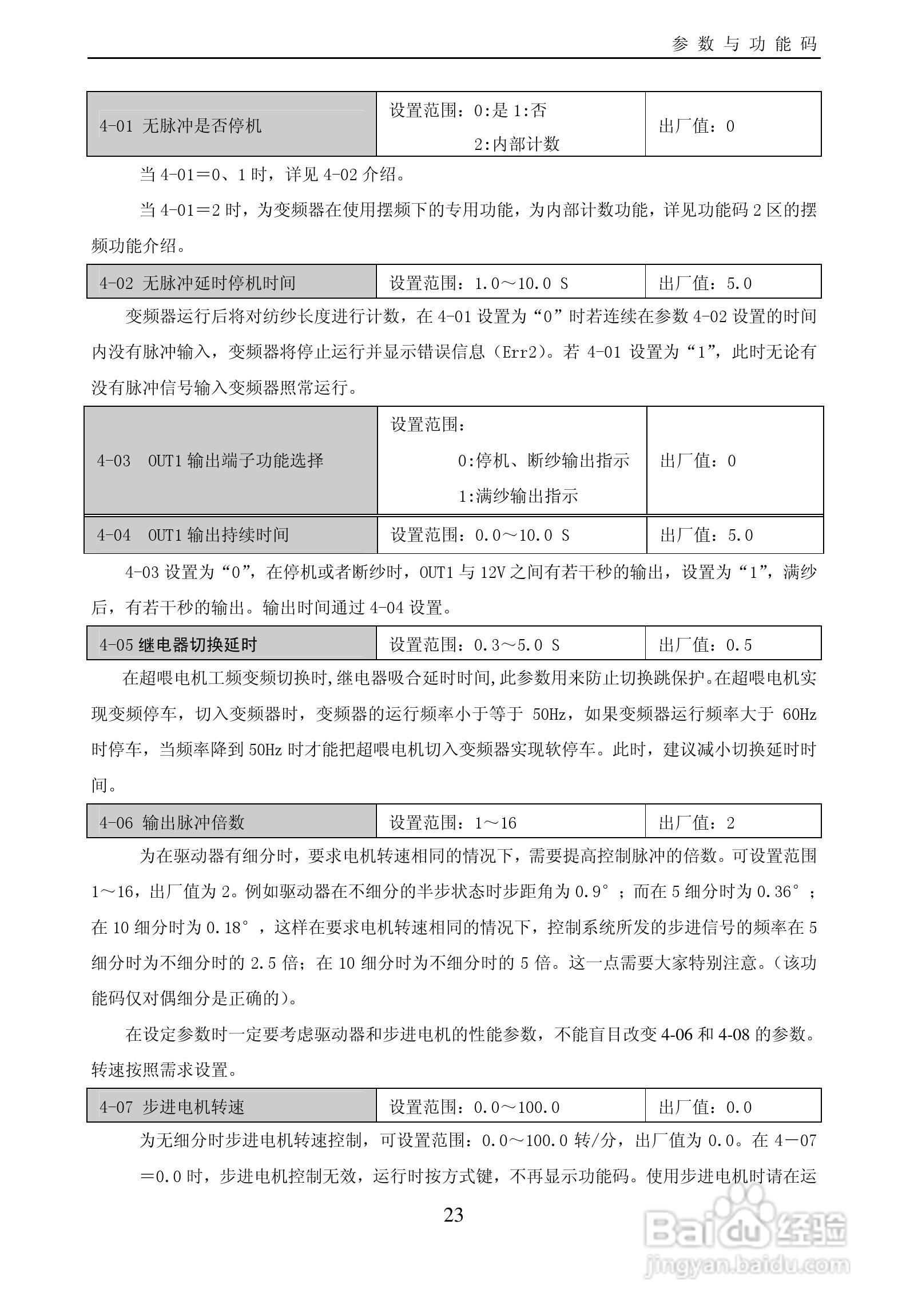 欧瑞LT2100-0007S2B变频器使用说明书:[3]
